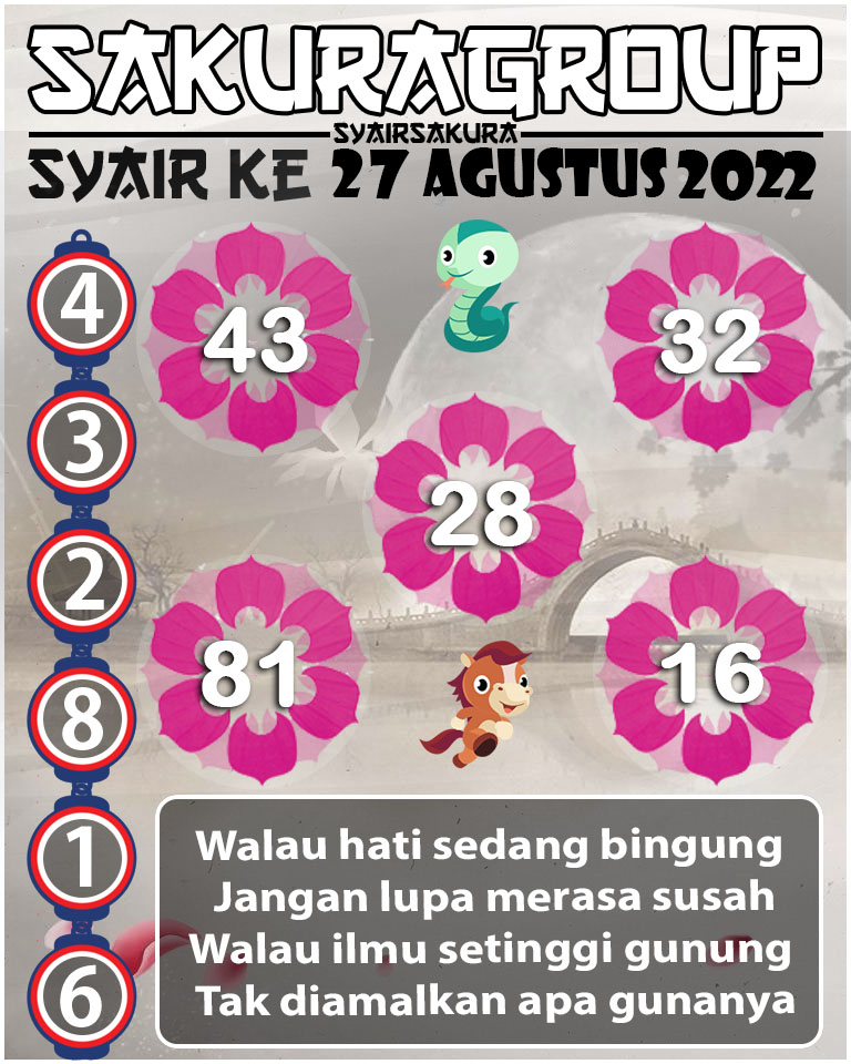 PREDIKSI SYAIR TOGEL KENYA