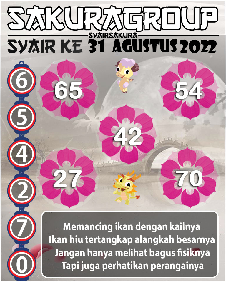 PREDIKSI SYAIR TOGEL KENYA