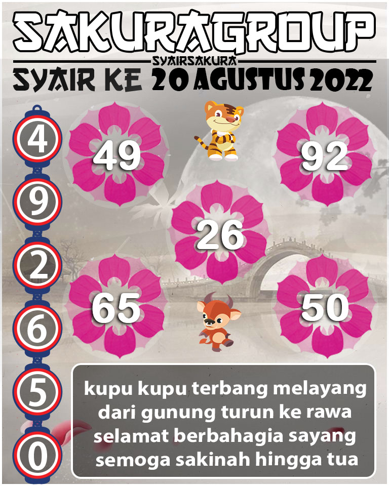 PREDIKSI SYAIR TOGEL KENYA