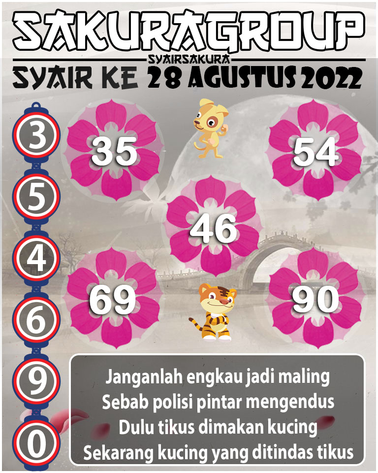 PREDIKSI SYAIR TOGEL KENYA