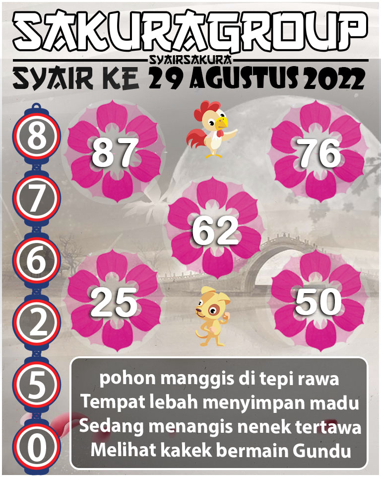 PREDIKSI SYAIR TOGEL KENYA