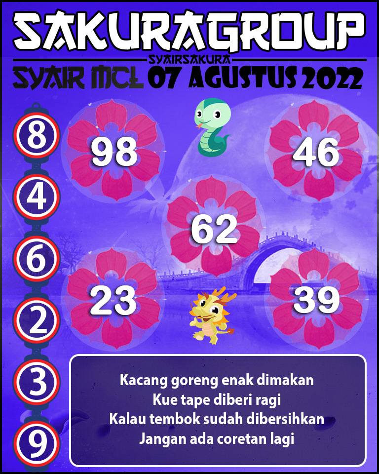 PREDIKSI TOGEL MACAU LOTTERY