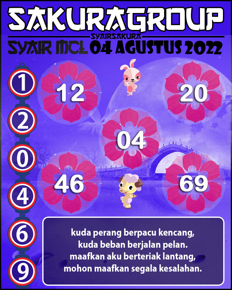 PREDIKSI SYAIR TOGEL MACAU LOTTERY