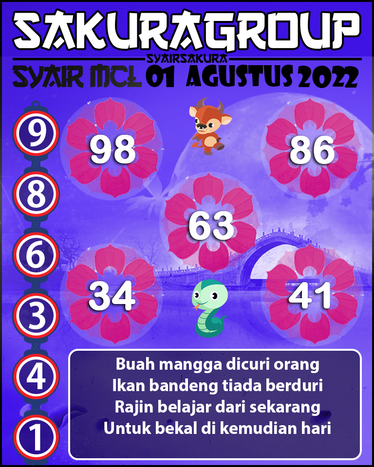 SYAIR TOGEL MACAU LOTTERY