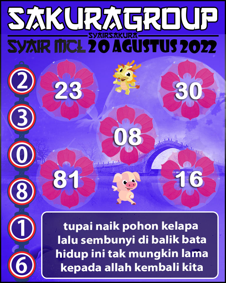 PREDIKSI TOGEL MACAU LOTTERY