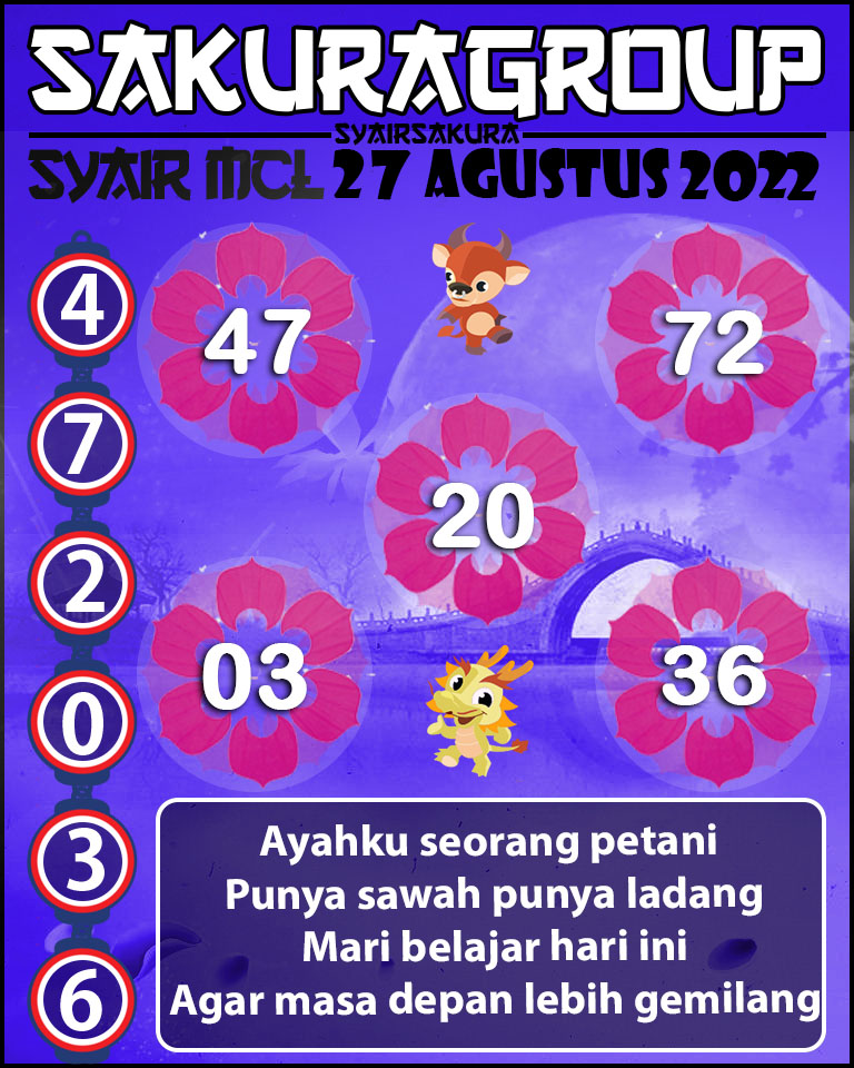 PREDIKSI TOGEL MACAU LOTTERY