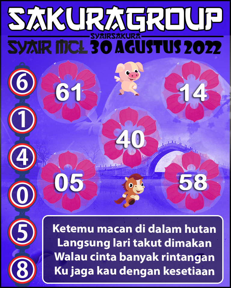 PREDIKSI TOGEL MACAU LOTTERY