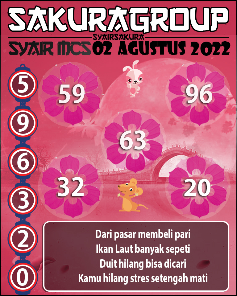 PREDIKSI SYAIR TOGEL MACAU SWEEP