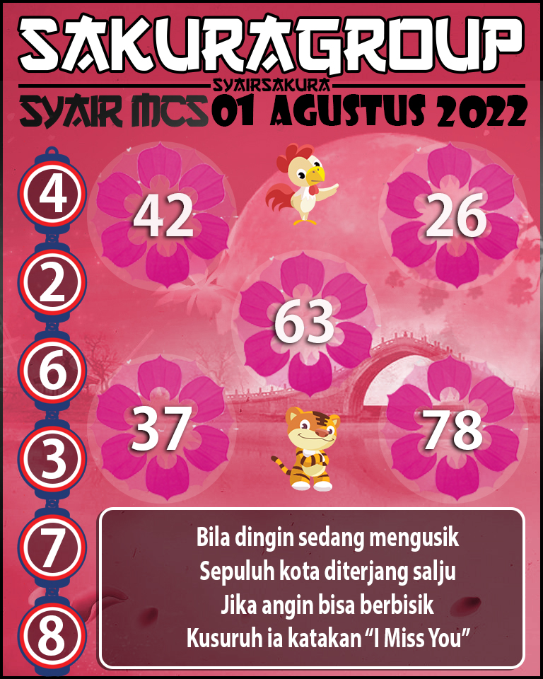 Angka Keramat, Angka Main Togel, prediksi togel, Prediksi Togel Online, Syair Togel, SYAIR TOGEL MACAU SWEEP, Togel Online