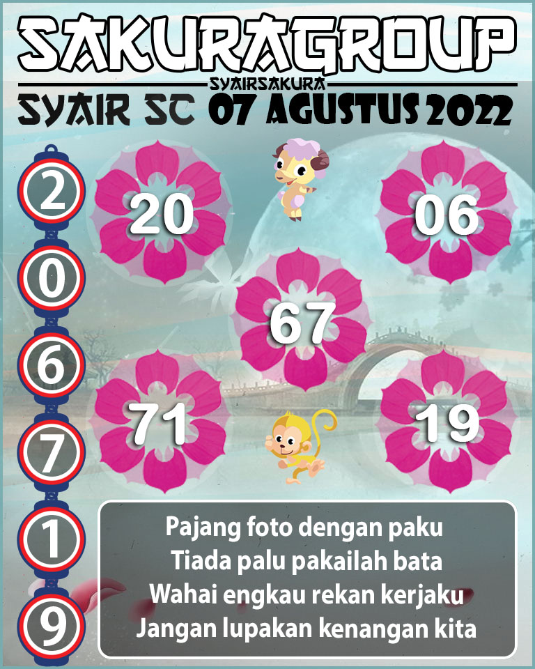 PREDIKSI SYAIR SCOTLAND