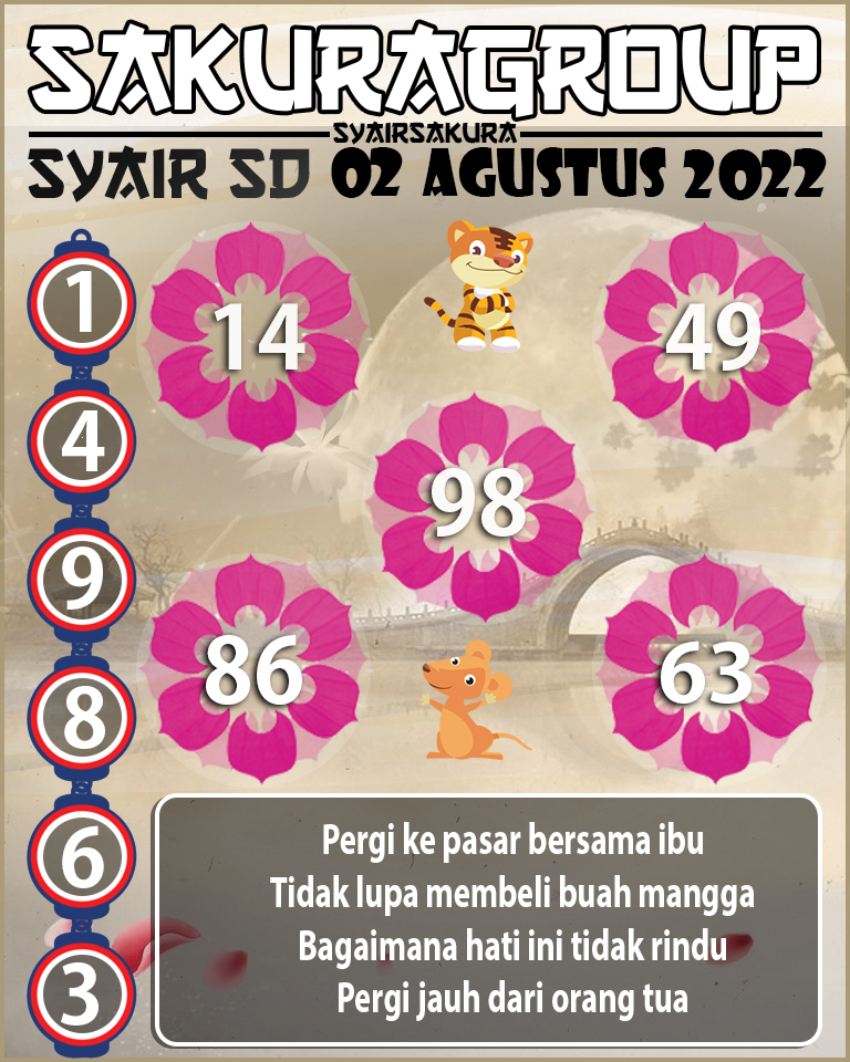 PREDIKSI SYAIR TOGEL SYDNEY