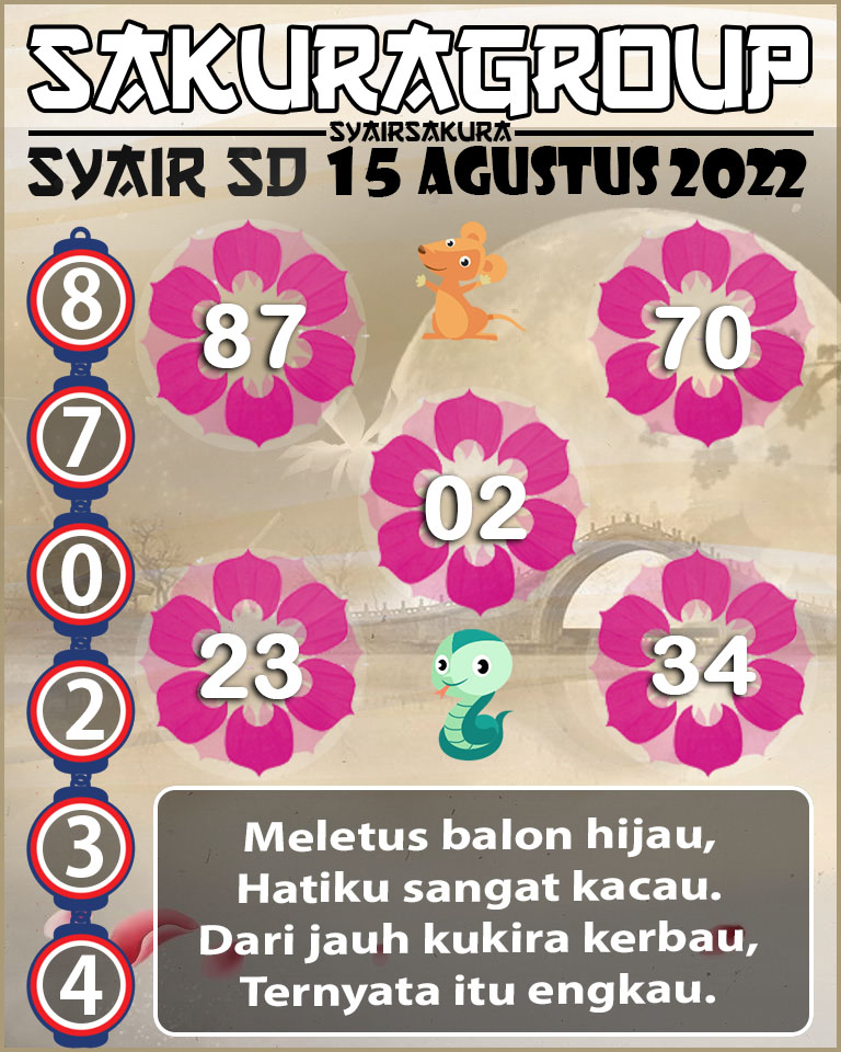 PREDIKSI TOGEL SYDNEY