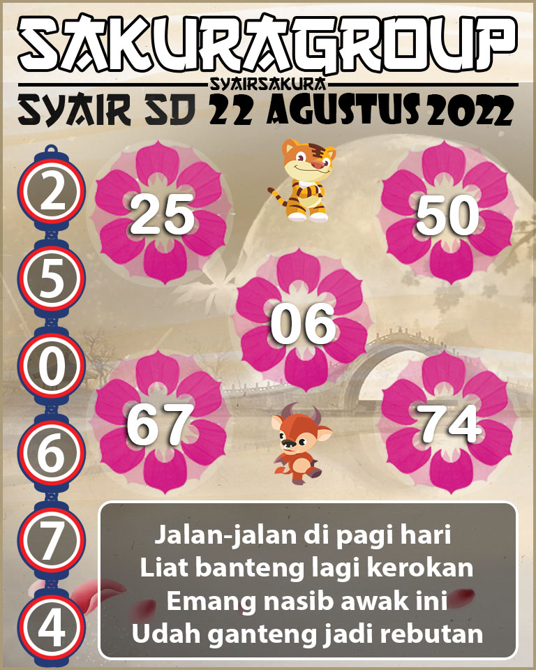 PREDIKSI TOGEL SYDNEY