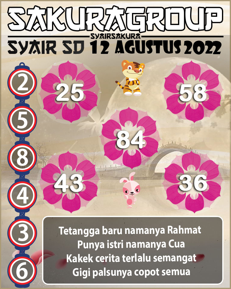 PREDIKSI TOGEL SYDNEY