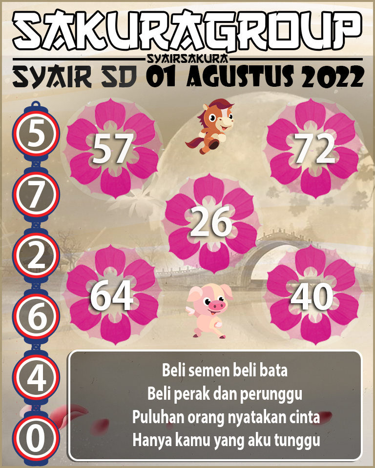 PREDIKSI SYAIR TOGEL SYDNEY