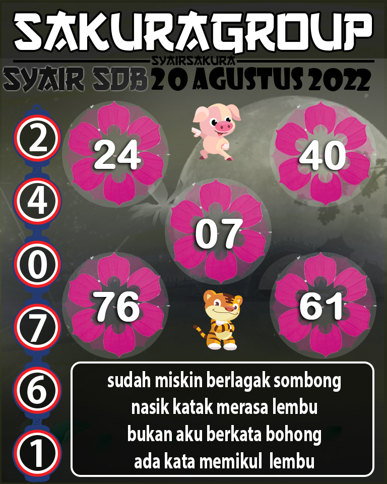 SYAIR TOGEL SYDNEYBALLS