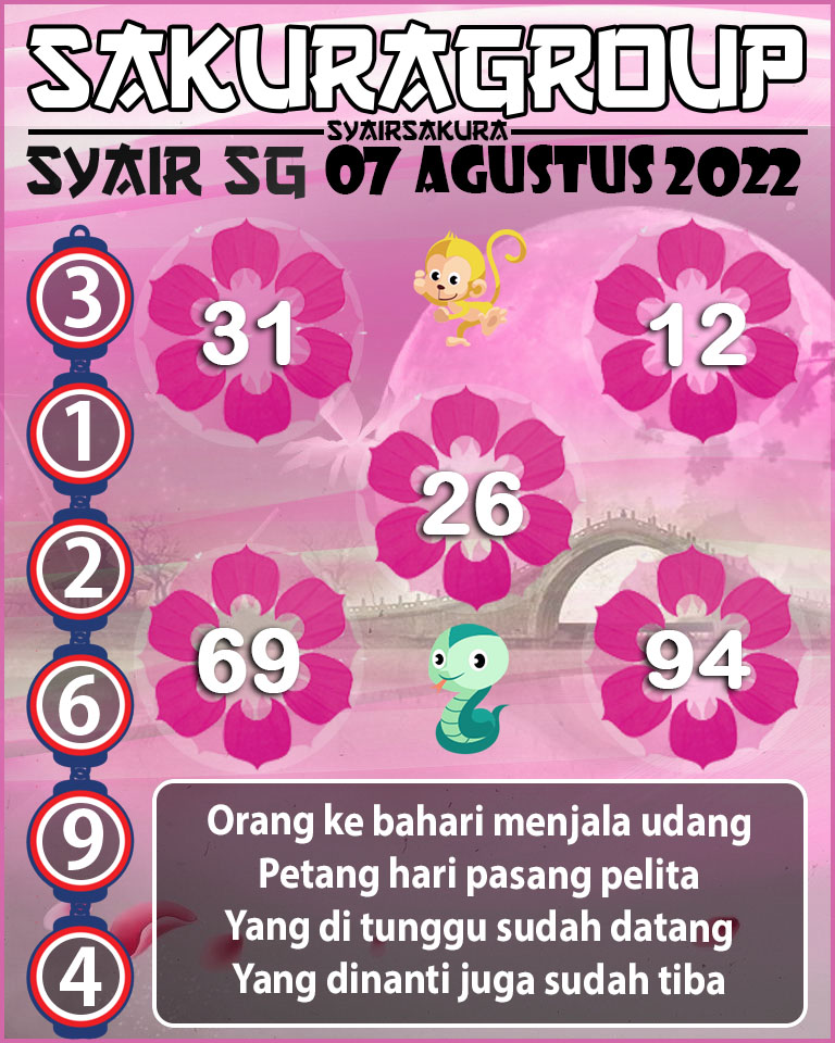 PREDIKSI SYAIR SINGAPORE