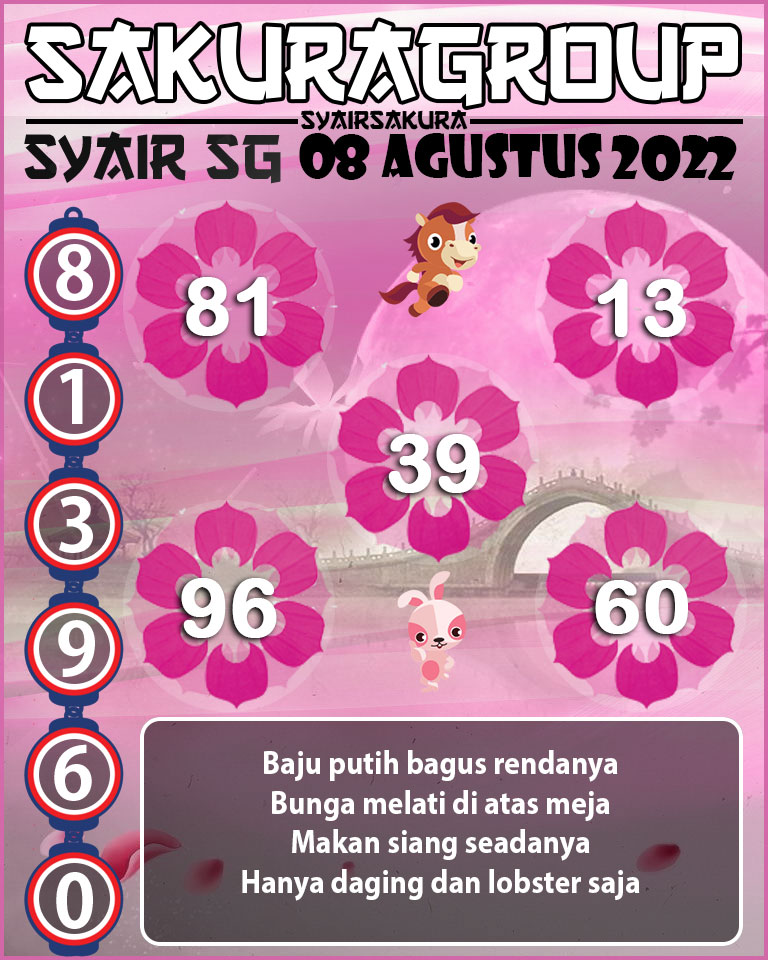 PREDIKSI SYAIR TOGEL SINGAPORE