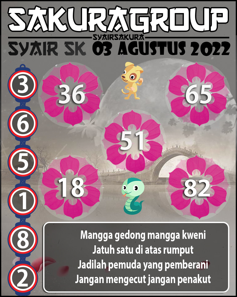 PREDIKSI SYAIR TOGEL SLOVAKIA