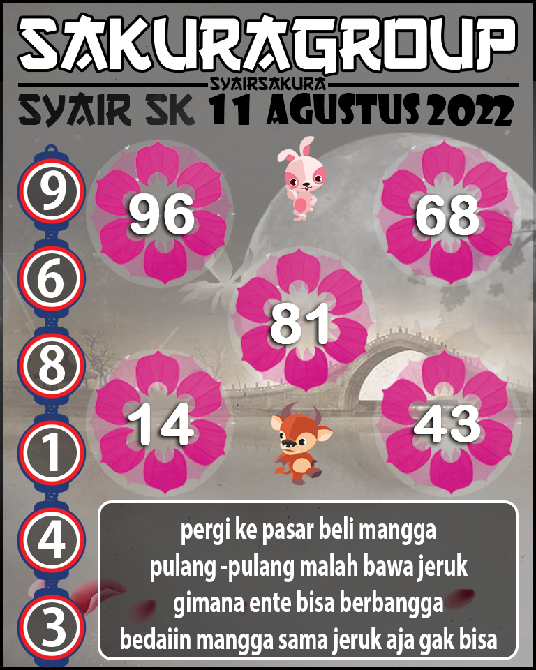 SYAIR TOGEL SLOVAKIA