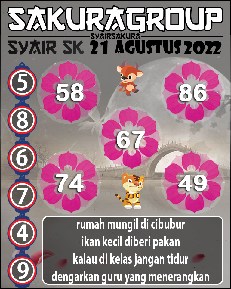 SYAIR TOGEL SLOVAKIA