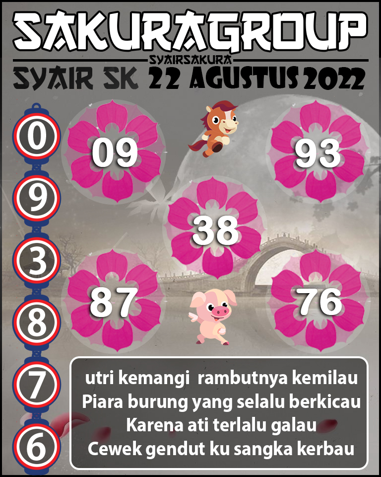 SYAIR TOGEL SLOVAKIA