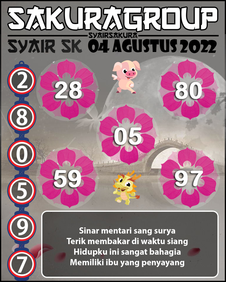 PREDIKSI SYAIR TOGEL SLOVAKIA