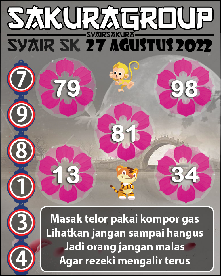 SYAIR TOGEL SLOVAKIA