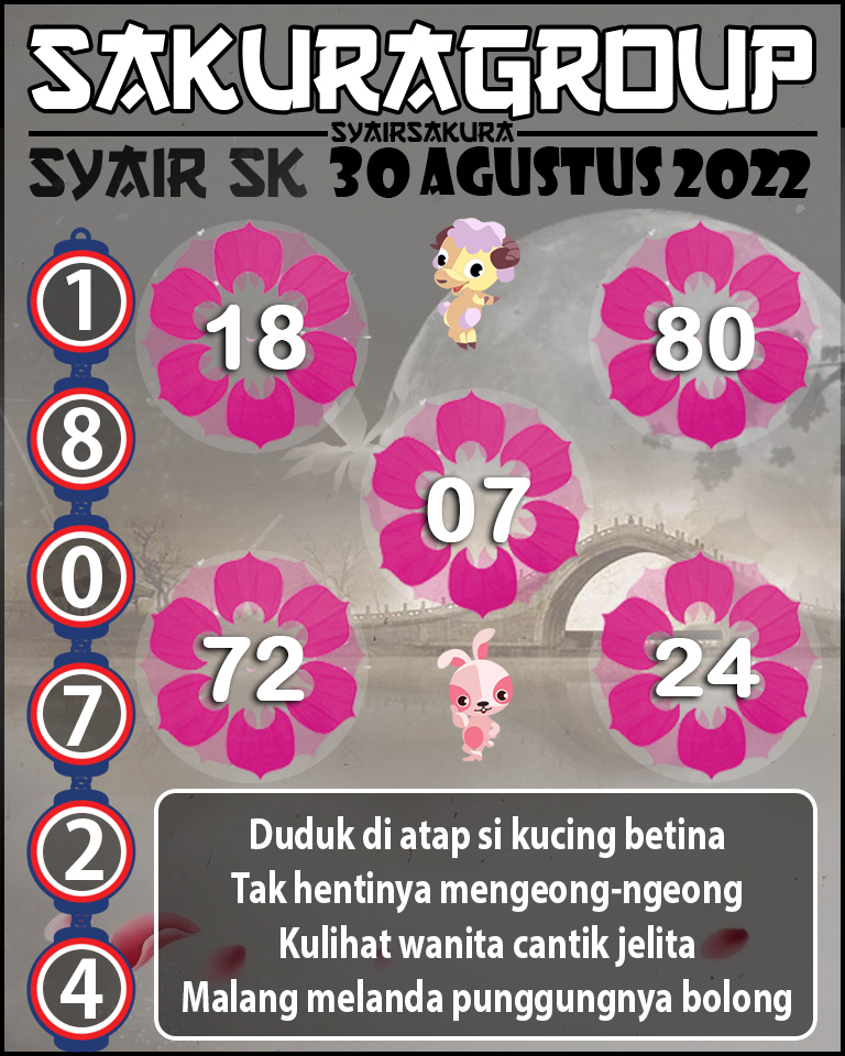 SYAIR TOGEL SLOVAKIA