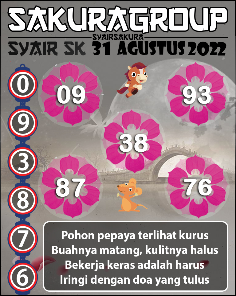 SYAIR TOGEL SLOVAKIA