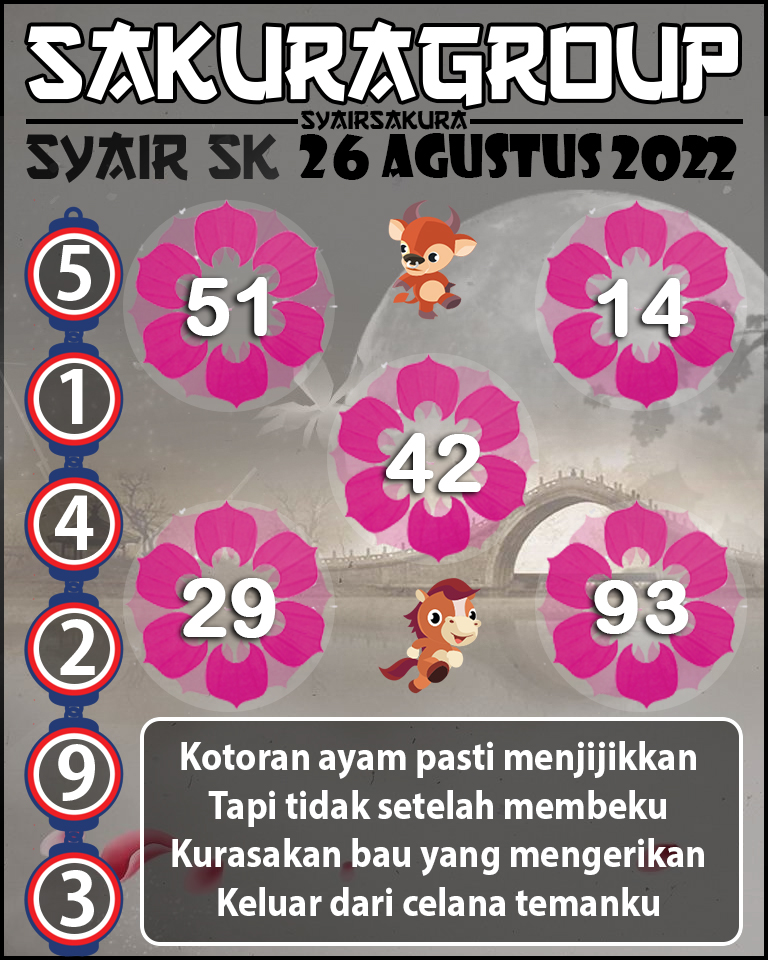 SYAIR TOGEL SLOVAKIA 