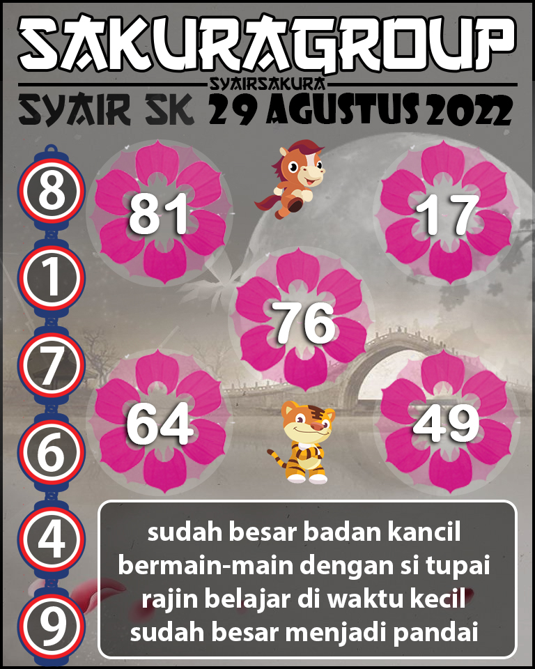 SYAIR TOGEL SLOVAKIA 