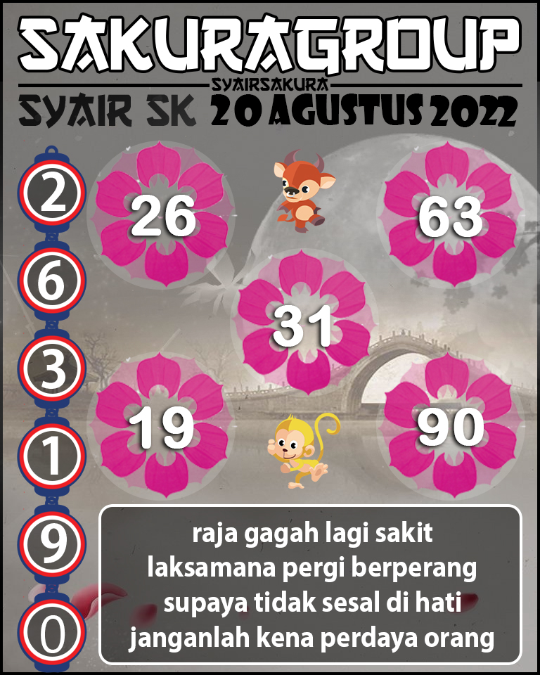 SYAIR TOGEL SLOVAKIA