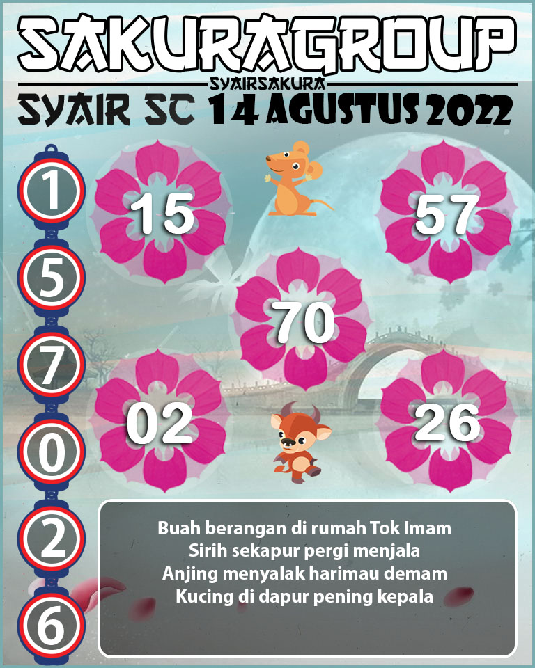 SYAIR TOGEL SCOTLAND YANG DI RACIK HARI INI OLEH SYAIRSAKURA