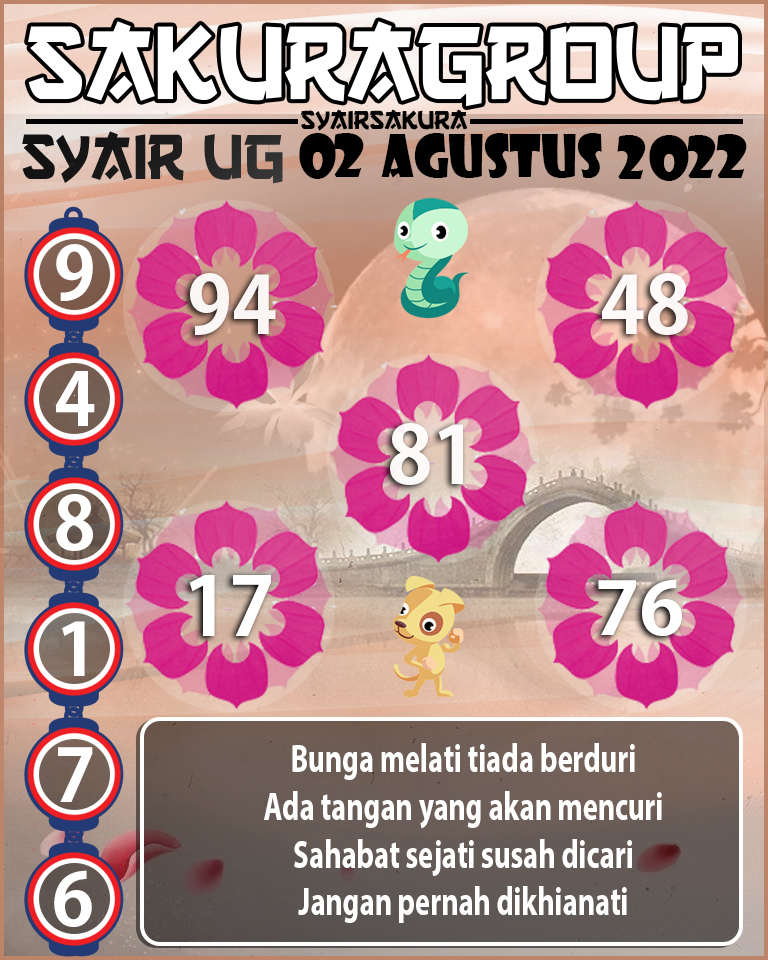 PREDIKSI SYAIR TOGEL UGANDA