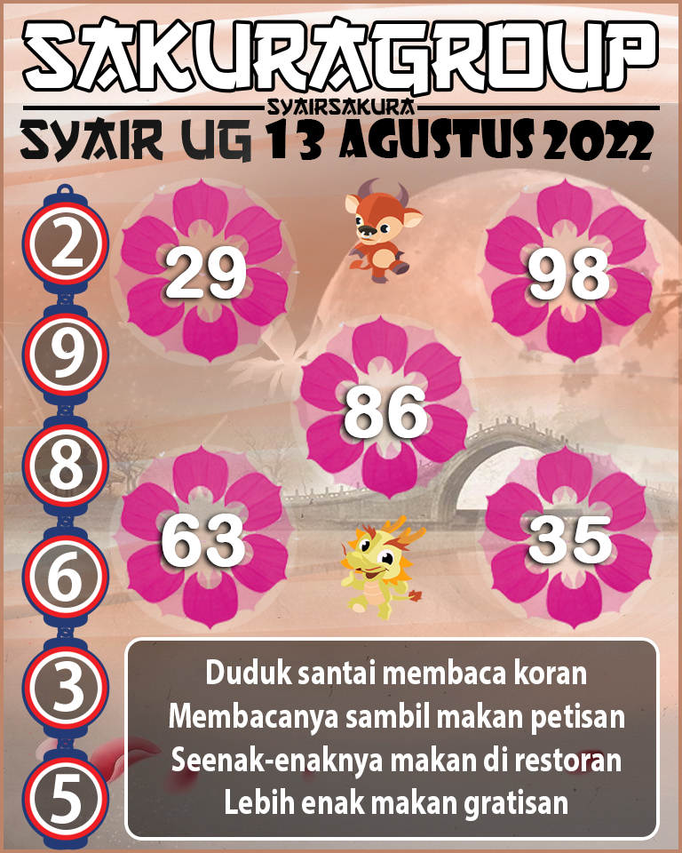 SYAIR TOGEL UGANDA