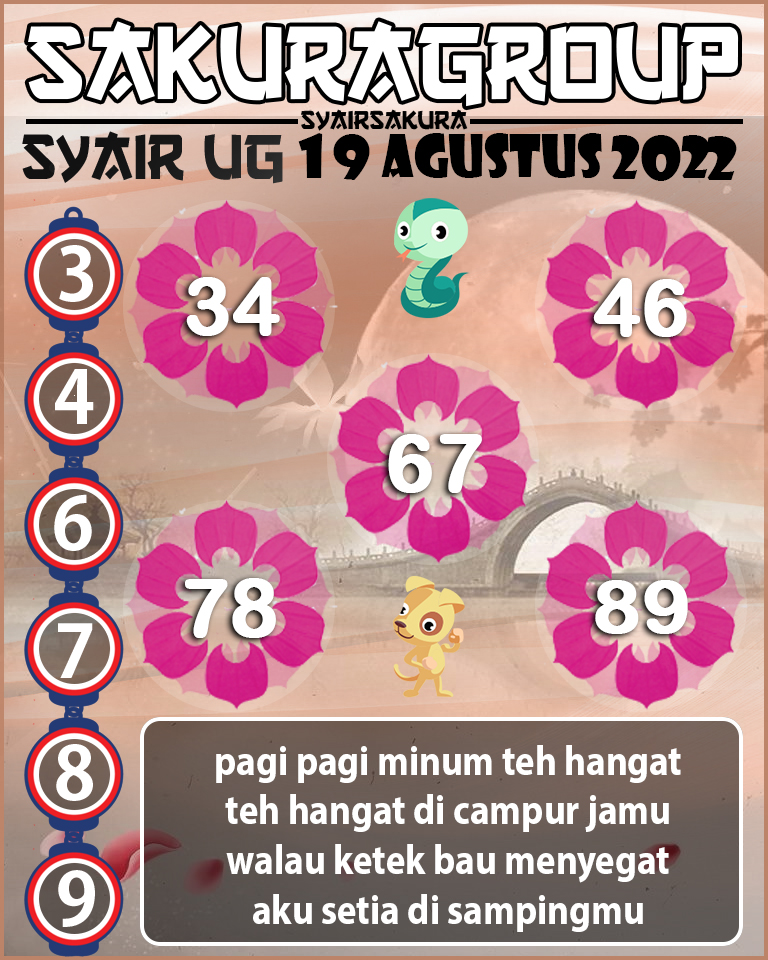 SYAIR TOGEL UGANDA