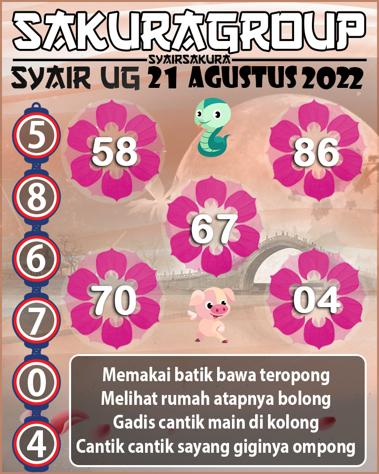 SYAIR TOGEL UGANDA