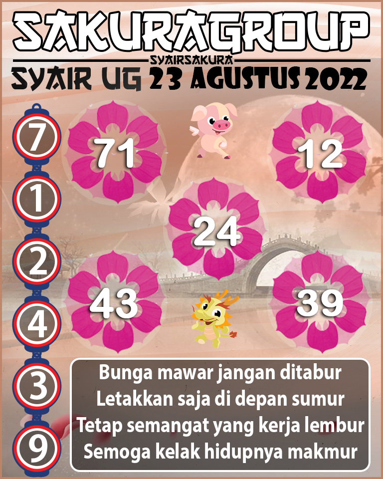 SYAIR TOGEL UGANDA