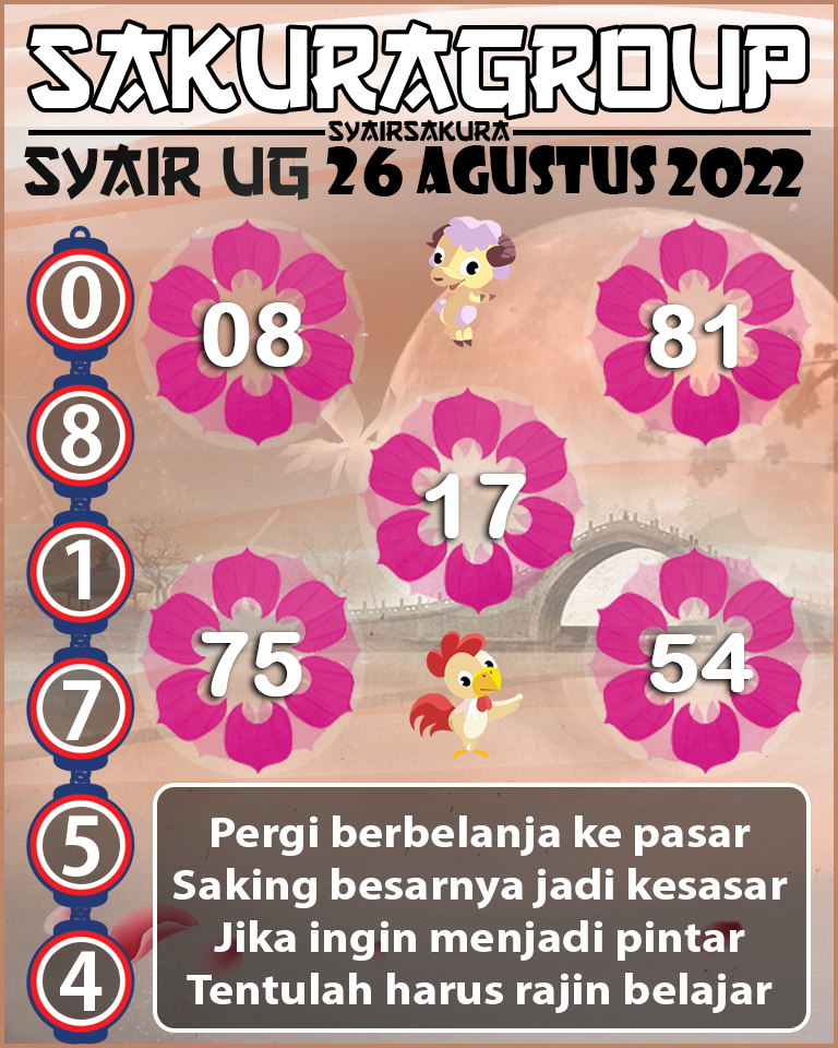 SYAIR TOGEL UGANDA