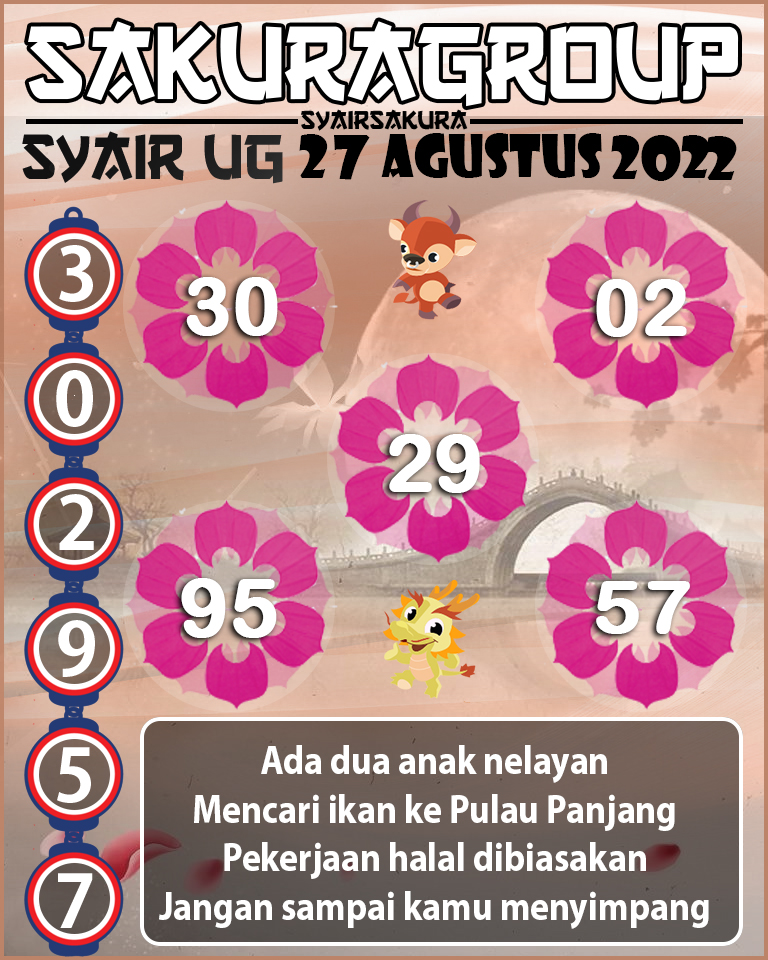 SYAIR TOGEL UGANDA