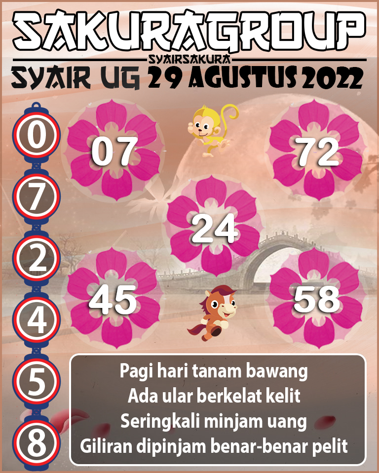 SYAIR TOGEL UGANDA