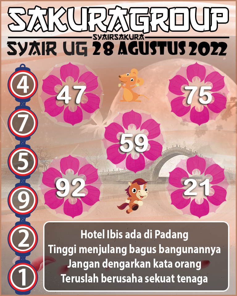 SYAIR TOGEL UGANDA