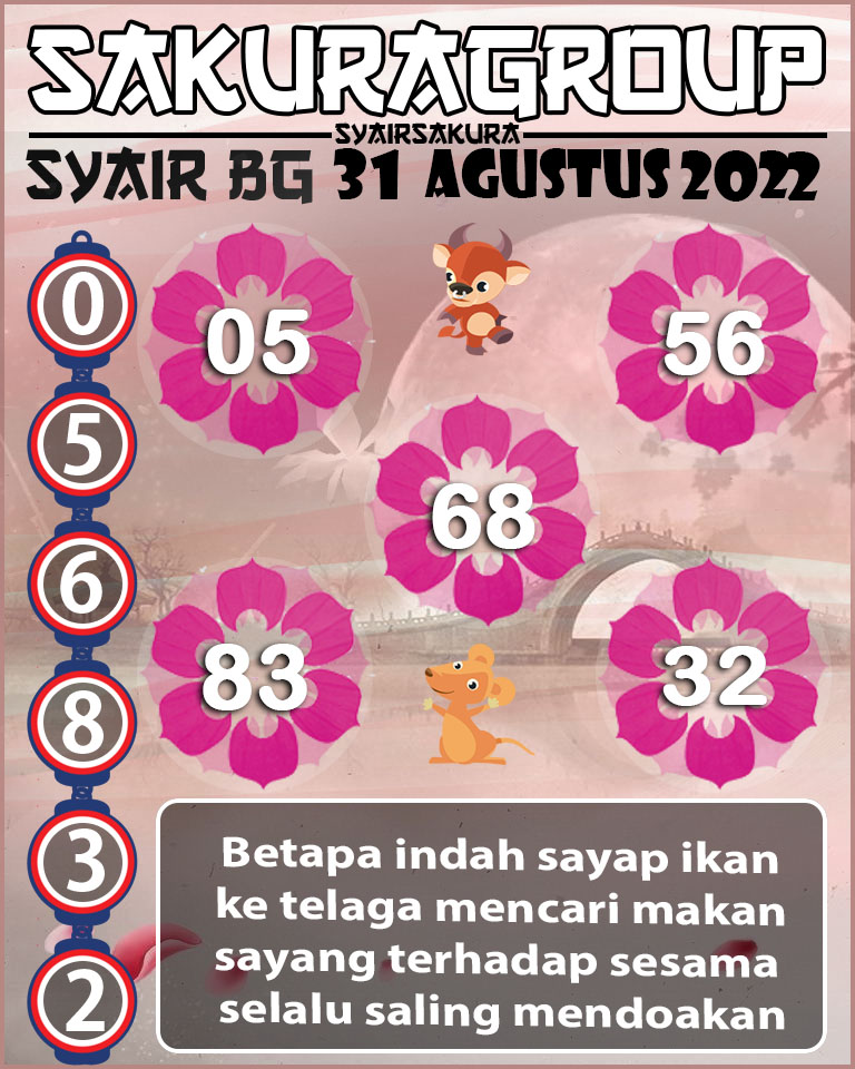 PREDIKSI TOGEL BELGIUM