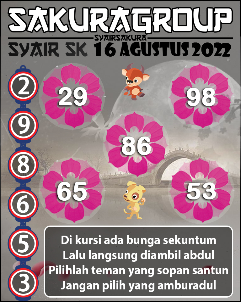 SYAIR TOGEL SLOVAKIA