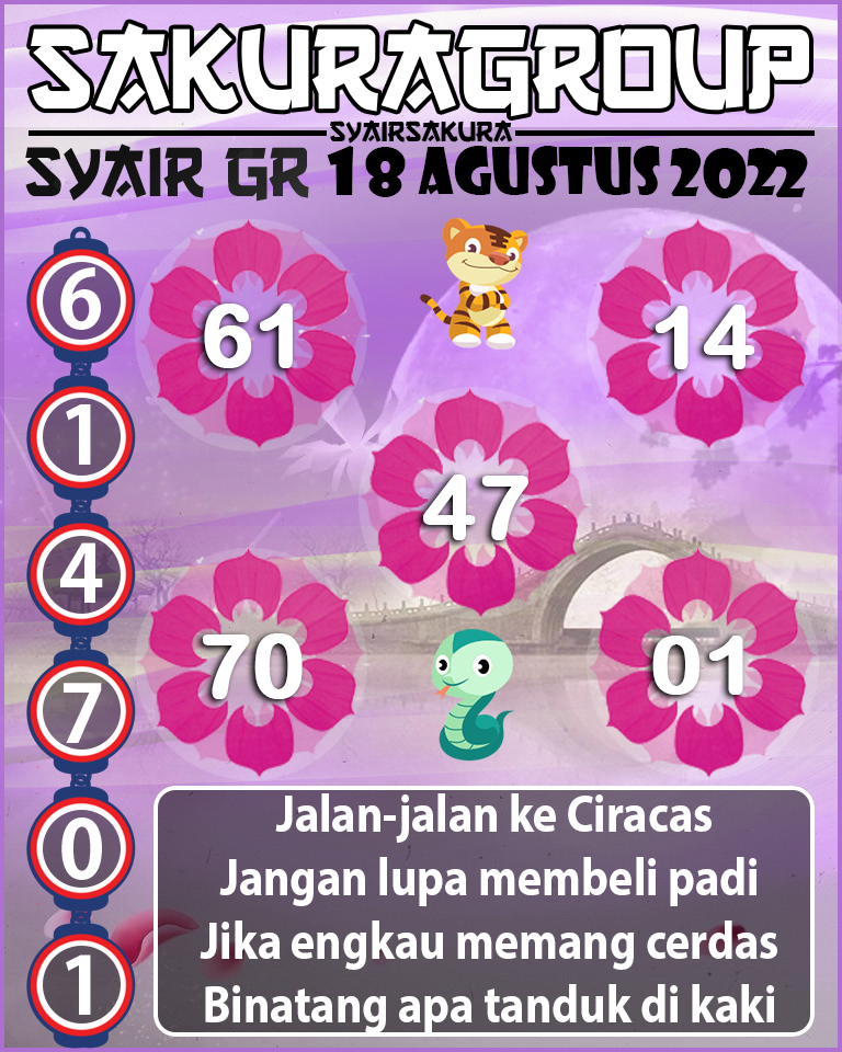 SYAIR TOGEL GIRONA