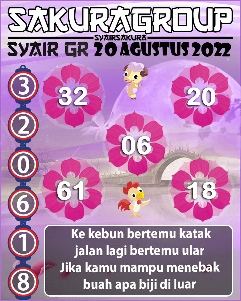 SYAIR TOGEL GIRONA