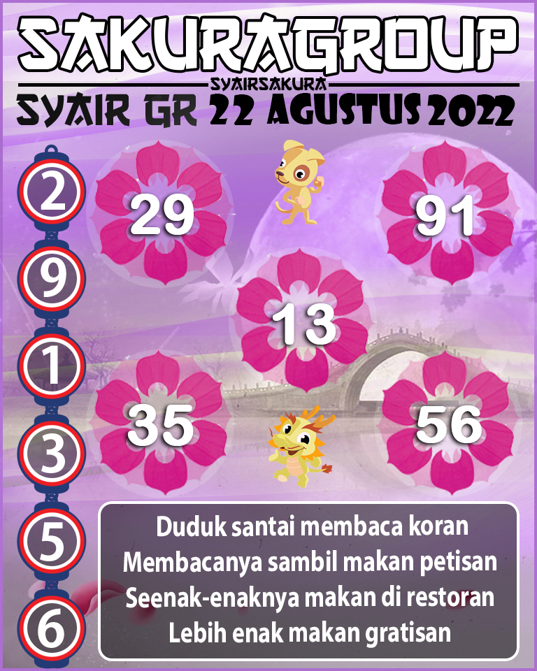 SYAIR TOGEL GIRONA