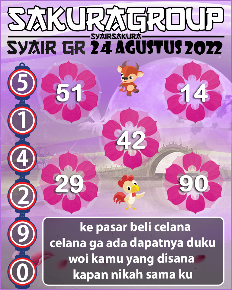 SYAIR TOGEL GIRONA