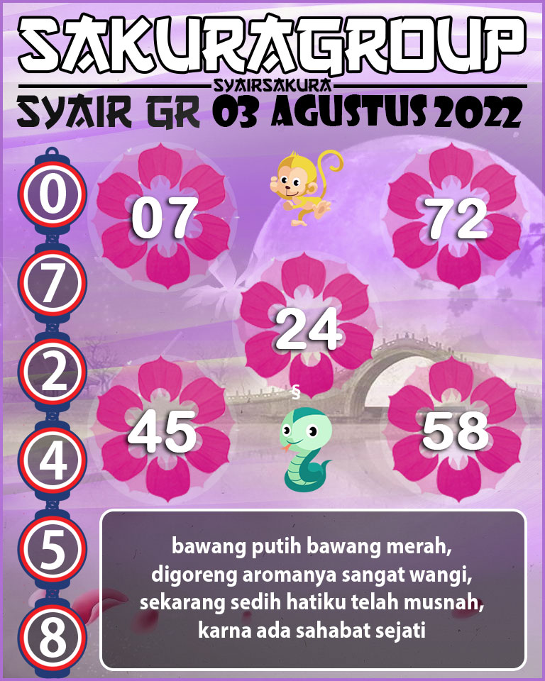 PREDIKSI SYAIR TOGEL GIRONA